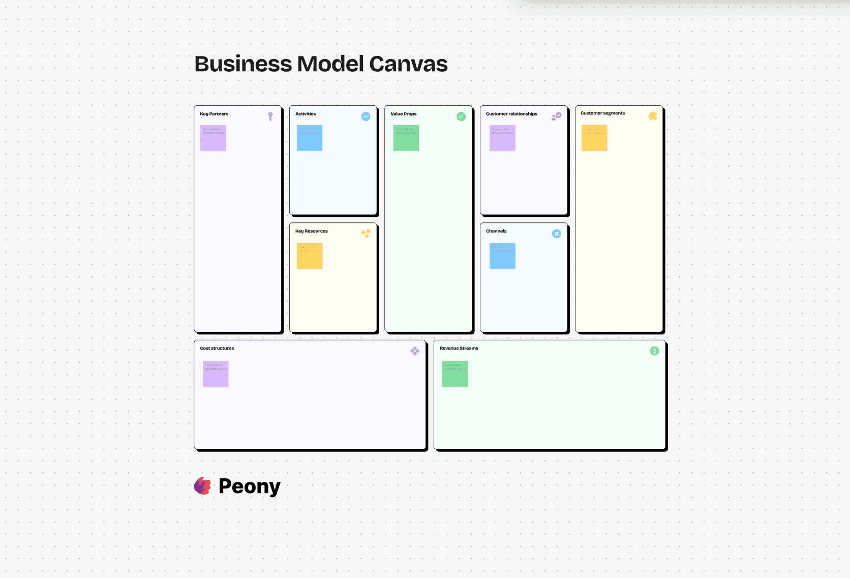 Business Model Canvas template preview