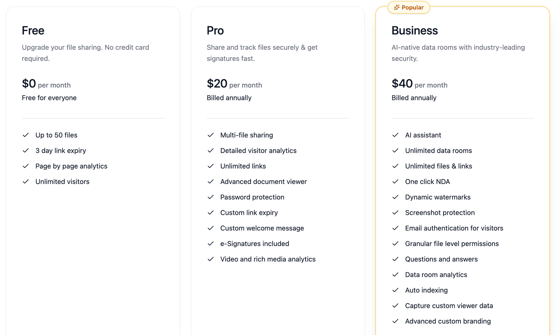 Peony transparent pricing tiers showing Free, Pro, and Business plans with all features listed