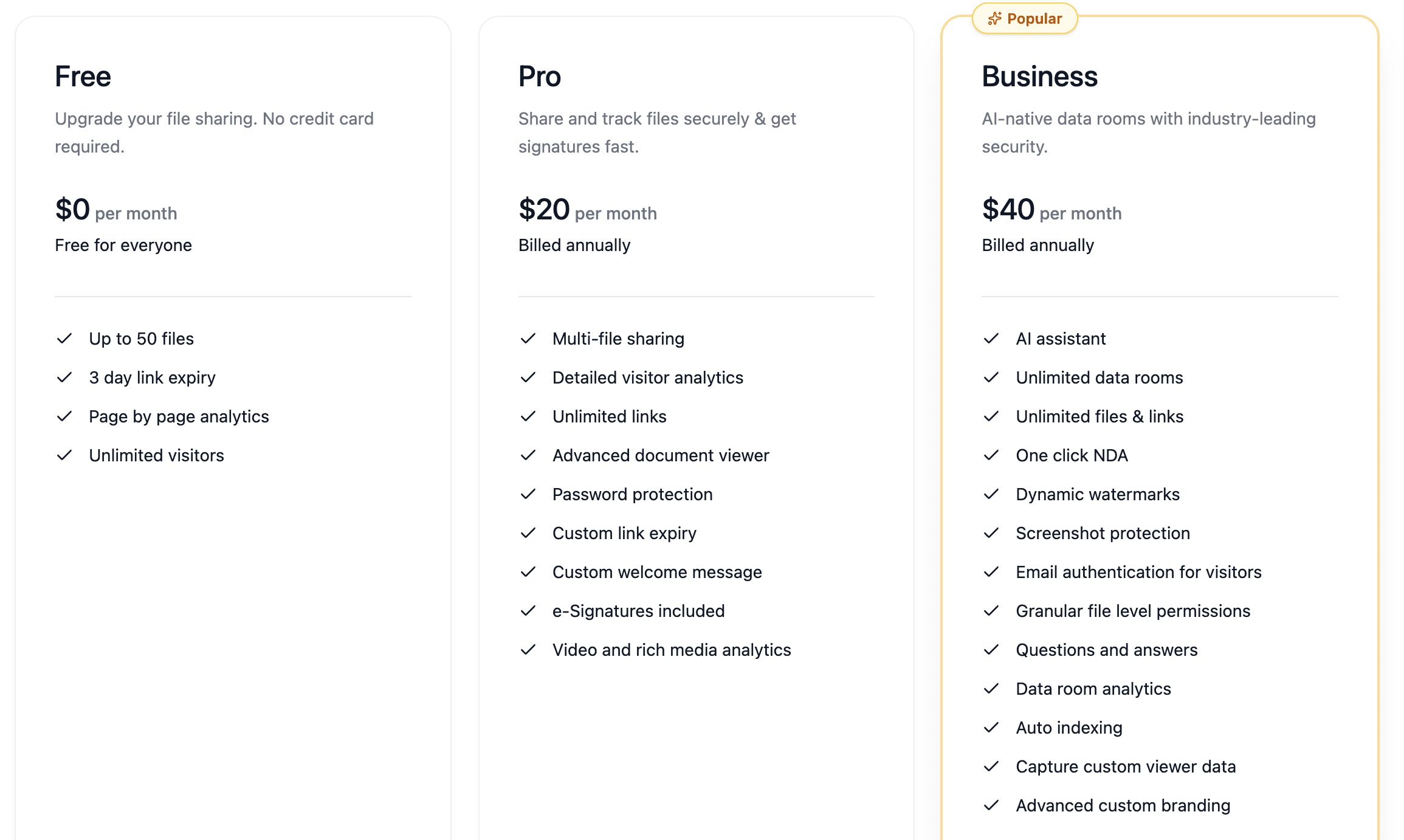 Peony transparent pricing — Free, Pro, and Business plans